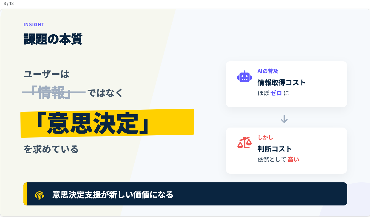 課題の本質